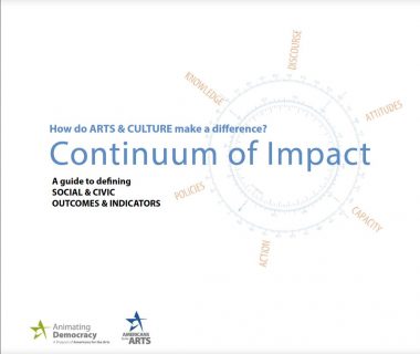 Title page of Continuum of Impact resource with a compass graphic