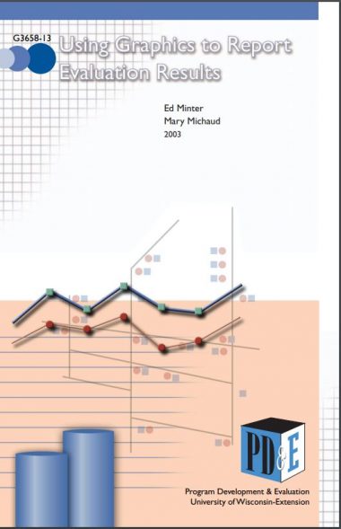 Cover of the report showing different kinds of graphs