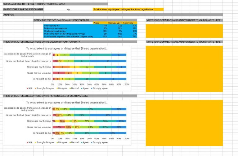 Make your data collection fun - Creative Equity Toolkit