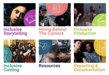 Shows the different panels with images to illustrate the sections of the playbook including storytelling, hiring behind the camera, casting, production, resources, reporting & documentation.