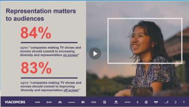 Screenshot of the Reflecting Me video showing statistics of representation